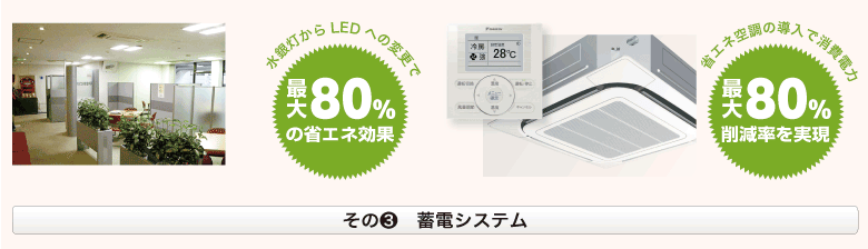 エコオフィス節電プラン2
